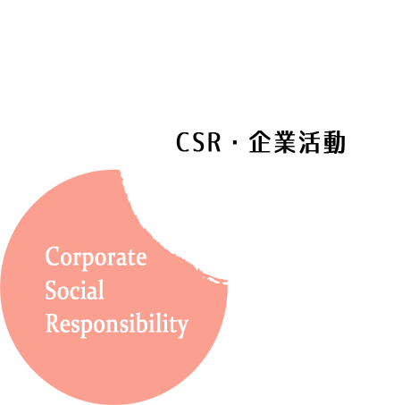 CSR・企業活動